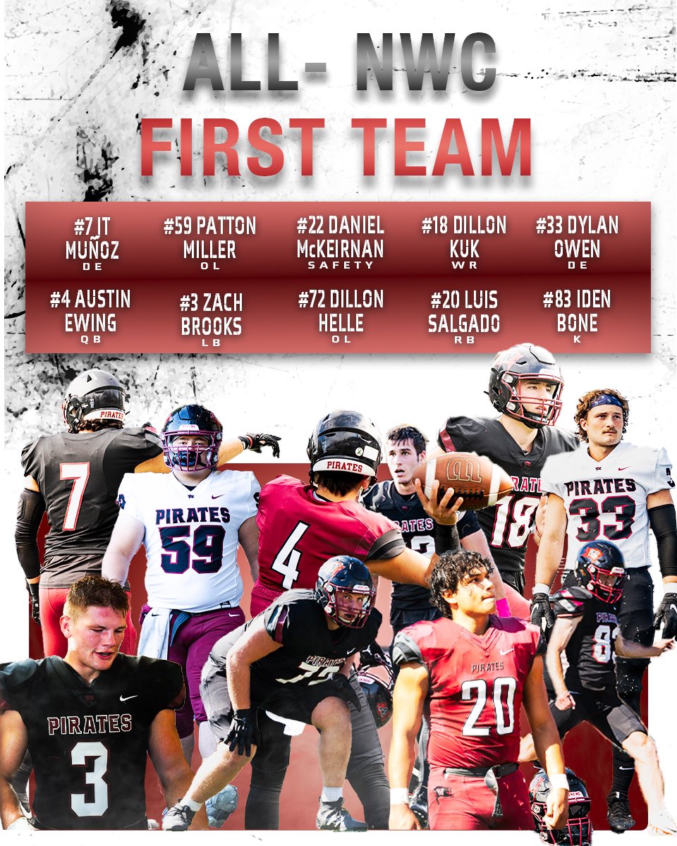 Whitworth FB tweet media