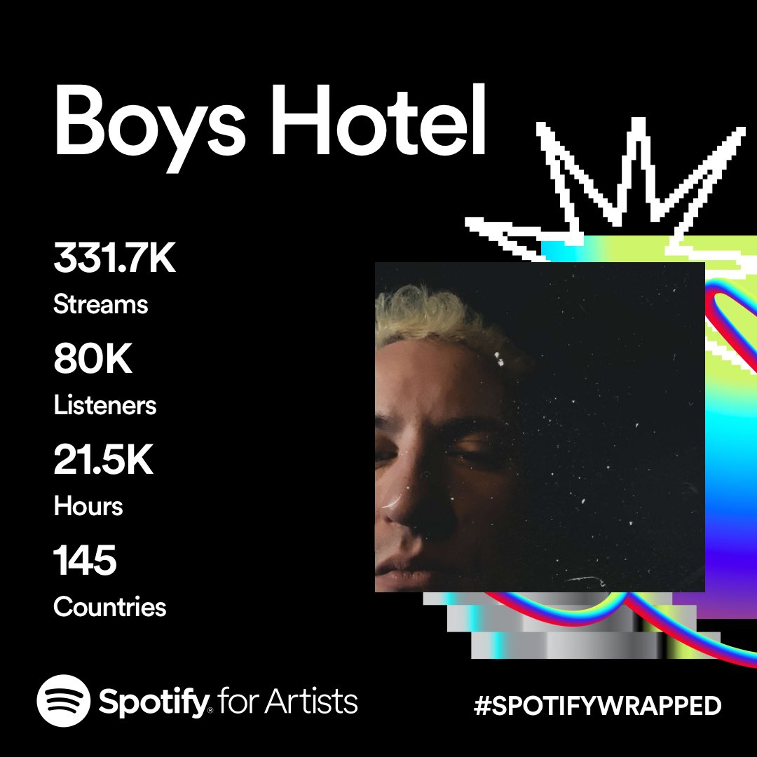 boyshotel_'s tweet photo. Love youuu 😅 https://t.co/jusM9UwJSn