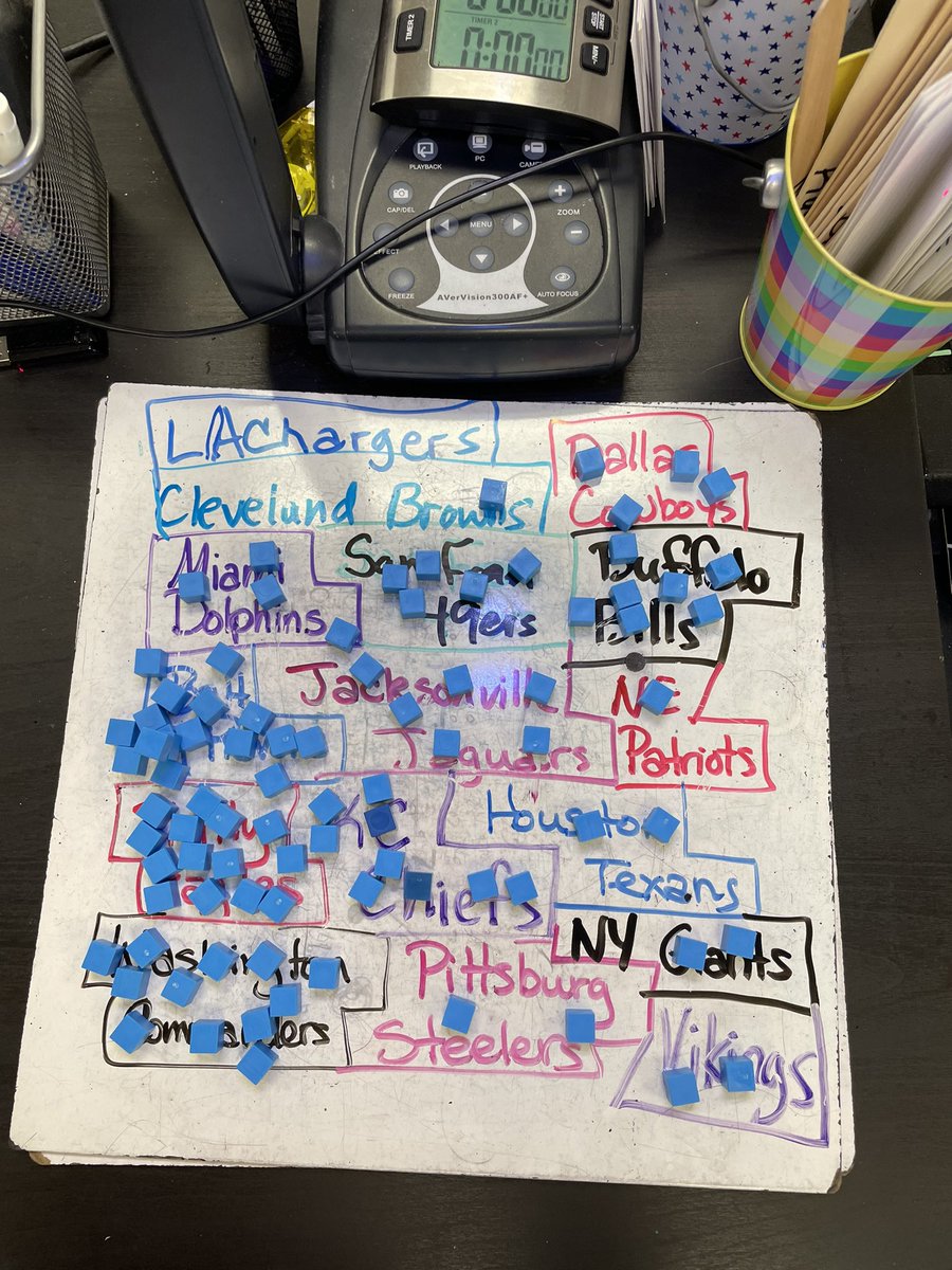 Rachael Wood tweet media