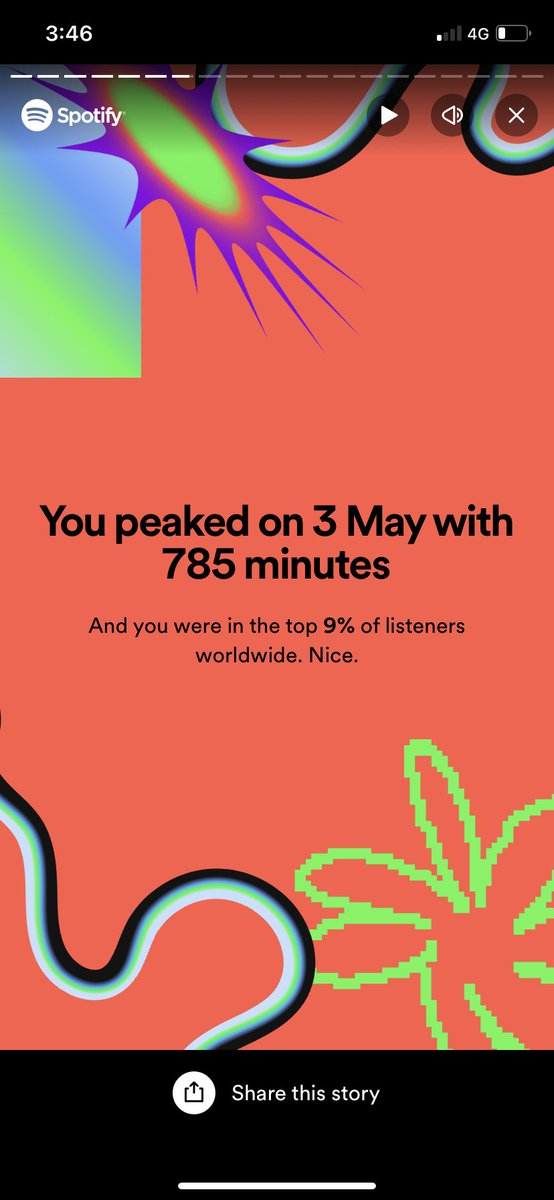pr3ttyillusi0n's tweet photo. i adore music 🎶🤍

#indie #indierock #metal #music #SpotifyWrapped #SpotifyWrapped2023 https://t.co/ArXC6bCYDh