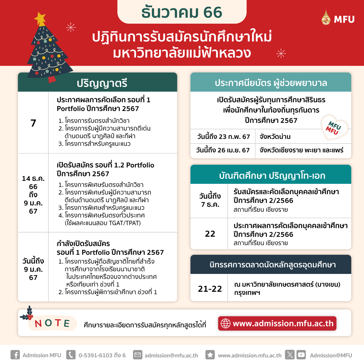 Admission MFU tweet media