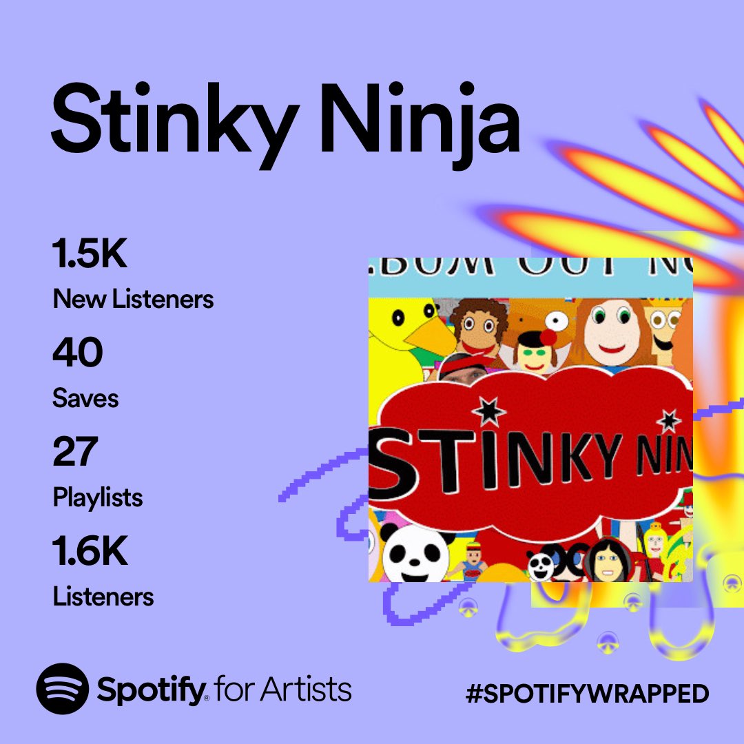 Thanks everyone for enjoying and sharing the 🤩 open.spotify.com/artist/0XOfnvD…