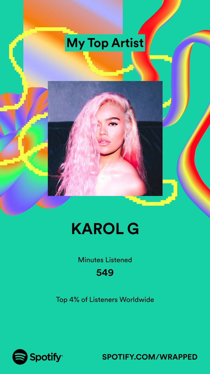 ParabolicInvest's tweet photo. @karolg Thank you 🙏😁✨✨✨ https://t.co/DLpBPodjAL