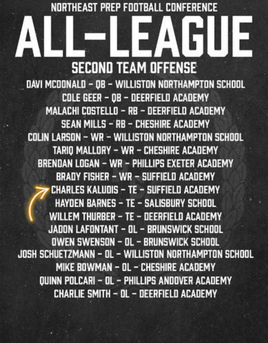 Charles Kaludis tweet media