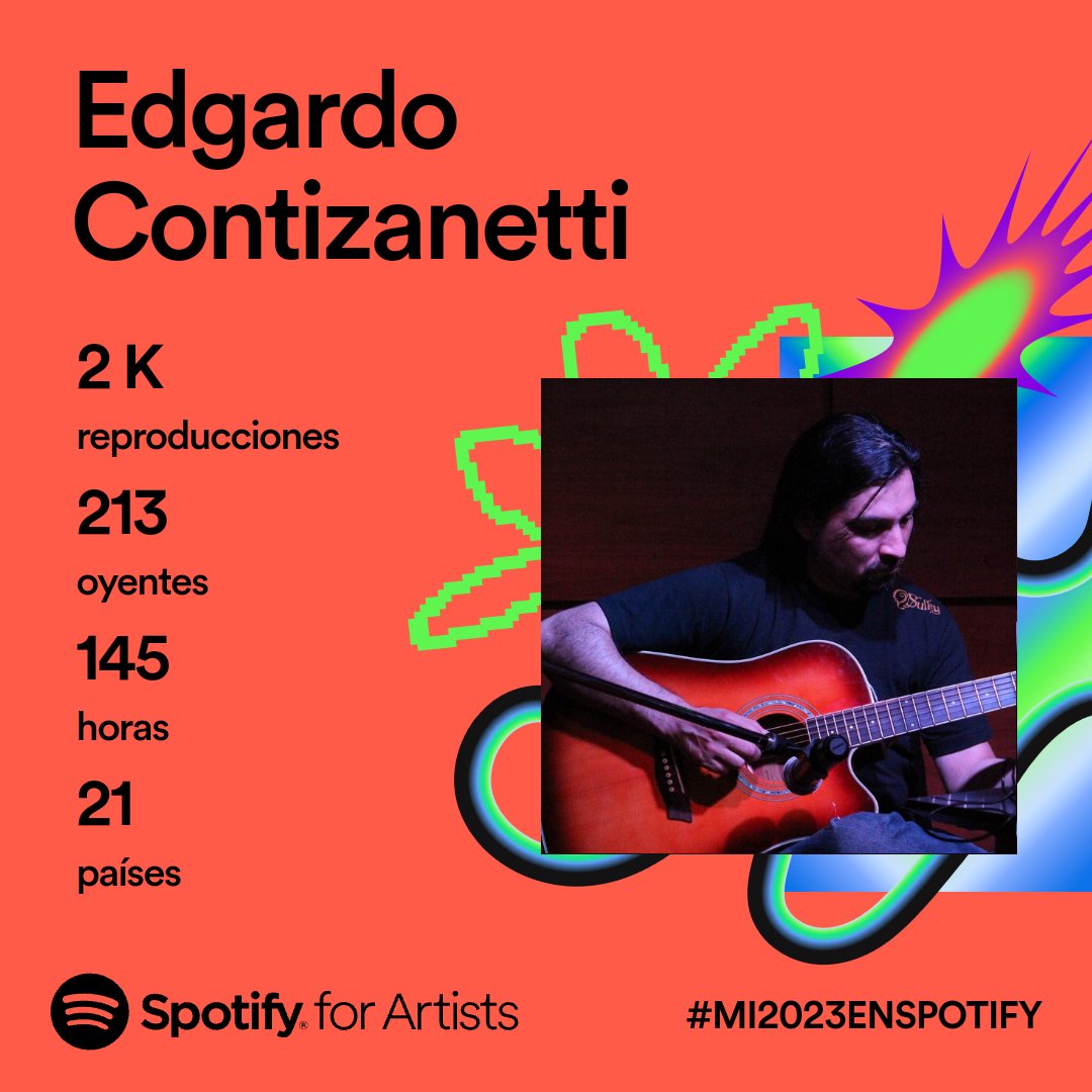"No tengo a todos los oyentes que tengo, pero quiero a todos los oyentes que tengo..." Muchísimas gracias y a seguir!!