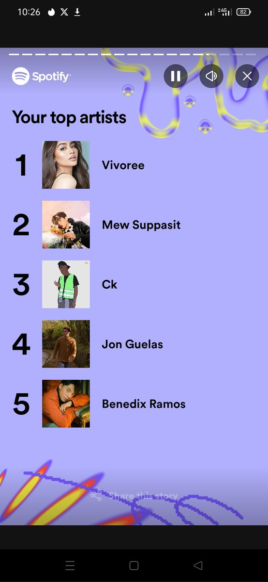 dandy_dessy's tweet photo. Salamat po sa nagsponsor ng spotify prem. All i can say is, even data lang ako i really tried hard to stream kahit limitado lang load ko. Thanks so much. Always be a proud #Vlievers and #mewlions
#Vivoree
#MewSuppasit https://t.co/qPeViQew2F
