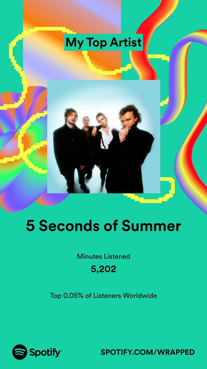 5 Seconds of Summer is my number 1 artist of 2023. Who topped your list? #SpotifyWrapped 
open.spotify.com/artist/5Rl15oV…
