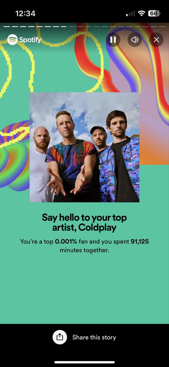 GaryVosot's tweet photo. @coldplay my son loves your music so much.  Here are his @Spotify stats from this past year.  #coldplay #sparks #scientist #weneverchange #inmyplace https://t.co/lMYmTqjiFZ