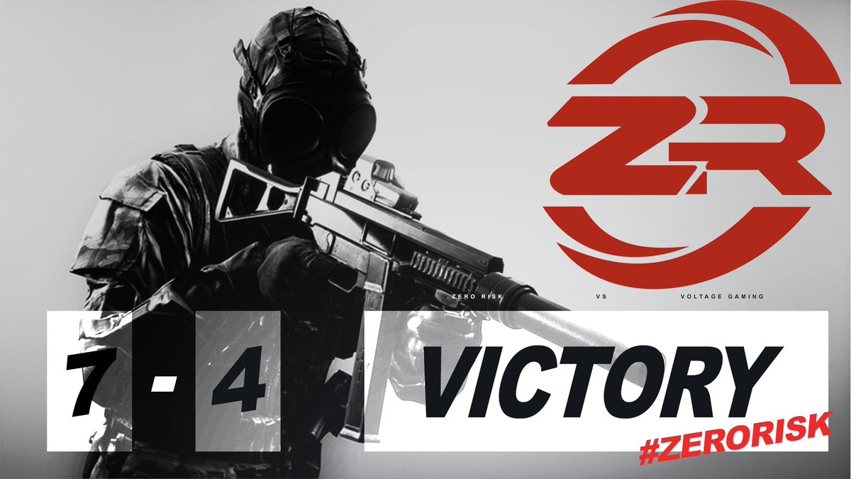 Zero Risk tweet media