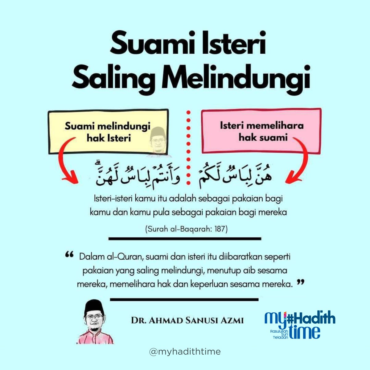 myhadithtime's tweet photo. Larangan Mendedahkan Keaiban Pasangan
========
1. Perselisihan dalam rumah tangga pasti akan berlaku. Namun, setiap pasangan hendaklah menjaga hubungan baik sesama mereka. Rasulullah mencela pasangan yang mendedahkan keaiban pasangannya. https://t.co/FQINfO3KFR