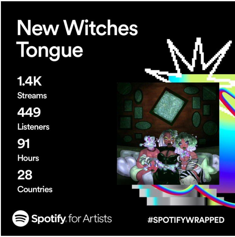 NWT_Band's tweet photo. well gang the song may be a year old but I'm glad some people were fucking with what we're trying to get rolling. thank you for the first full year of streaming our one off single, I PROMISE we have so much music coming, I'm talking like sitting on two albums worth of songs <3 https://t.co/Av8LaHbeJa