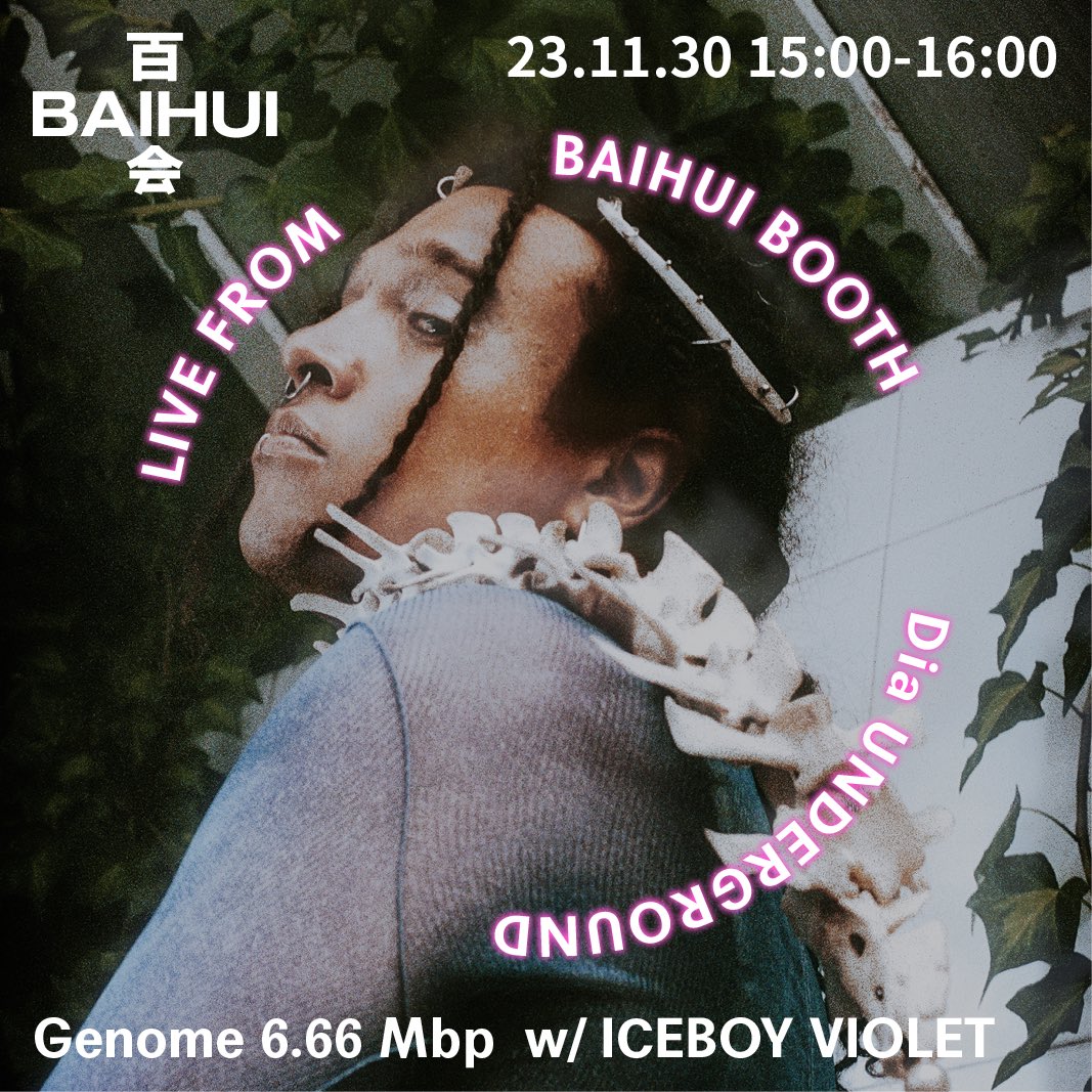 Genome 6.66 Mbp tweet media