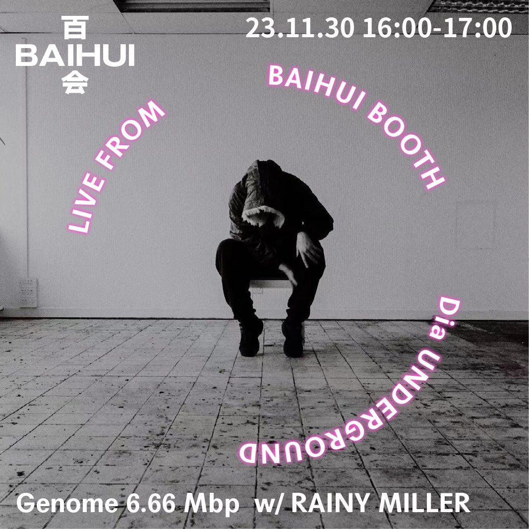 Genome 6.66 Mbp tweet media