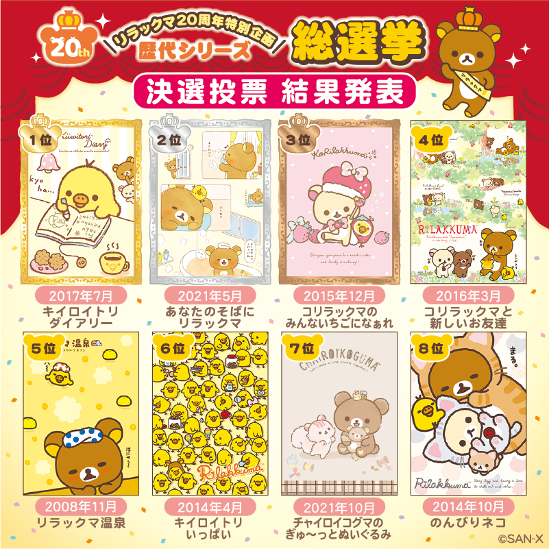 キイロイトリ大好き💛 (@kiiroitori_nyan) / Posts / X