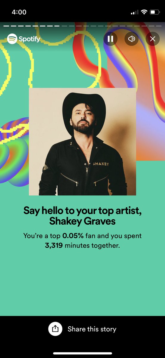 nicole a phillips (@typographher) on Twitter photo #SpotifyWrapped confirmed my obsession (yikes 0.05%)😅 but seriously more people should be listening to <a href="/ShakeyGraves/">S H A K E Y G R A V E S</a> . Seeing All Red is the soundtrack to my life! open.spotify.com/artist/1fZpYWN… #SpotifyWrapped confirmed my obsession (yikes 0.05%)😅 but seriously more people should be listening to <a href="/ShakeyGraves/">S H A K E Y G R A V E S</a> . Seeing All Red is the soundtrack to my life! open.spotify.com/artist/1fZpYWN…