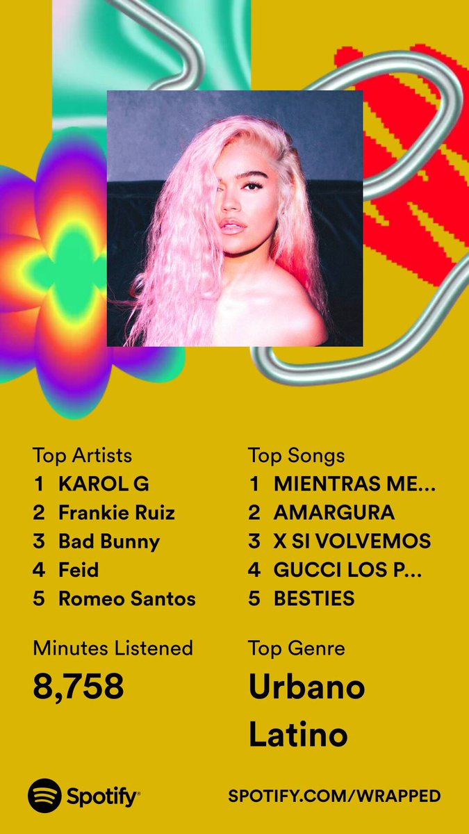 Nei_Stgo5's tweet photo. Obvio tenía que ser mi bebesuki  @karolg con ese Album del Año Te mega amooooo maamiiiiii!! #losdesiempre 🥰🫶🏾✨️ https://t.co/vKTyX2lBhu