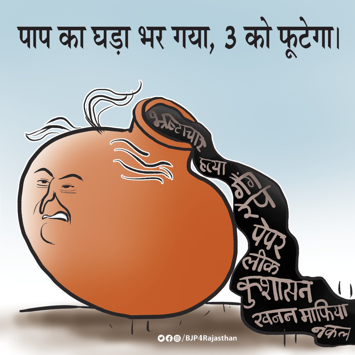 BJP4Rajasthan's tweet photo. 3 दिसंबर को फूटेगा पाप का घड़ा। https://t.co/XzptMW855h