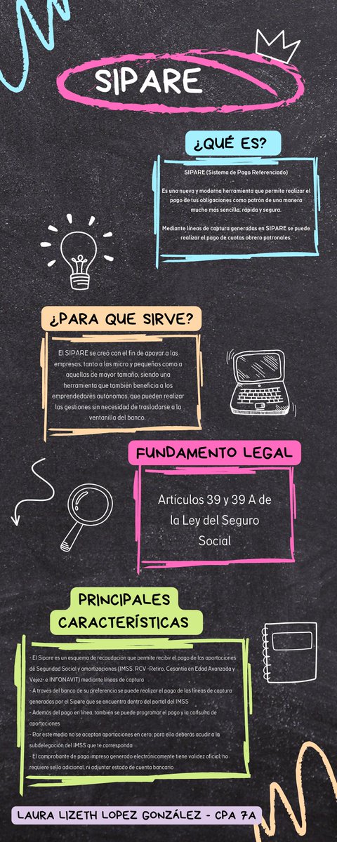 LizeThLopez219's tweet photo. Infografía acerca del SIPARE 
Auditoría II - CPA 7A 
Alumna: Laura Lizeth López González
Docente: Elba Villarreal González
#soyUBJ #UBJ 🧡🖤 https://t.co/P4HOg0snyi