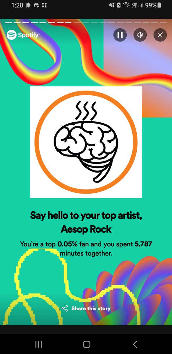 As usual, <a href="/AesopRockWins/">Aesop Rock</a> at the top
