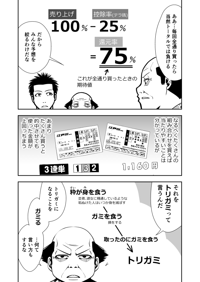 ボートレース予想屋漫画『TERU』107  1話、先行配信はツリーにぶら下がってます! 