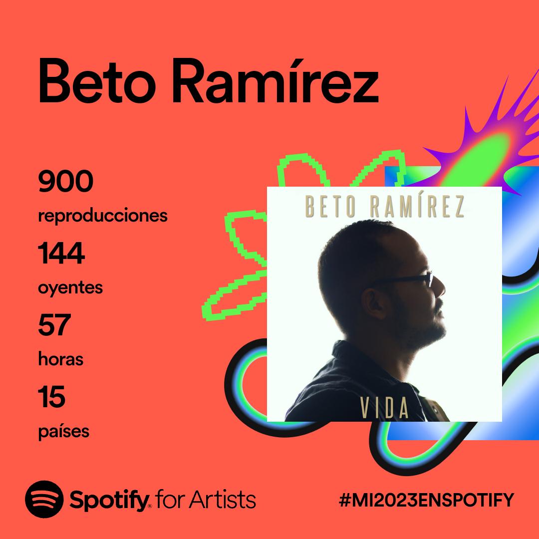 Beto Ramírez Music tweet media
