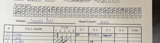 eshansachdeva4's tweet photo. Some highlights from our 1st season game against Sandalwood Heights. 

26 points 
3 rebounds 
4 assists 
2 steals https://t.co/FuVqhpJxu4