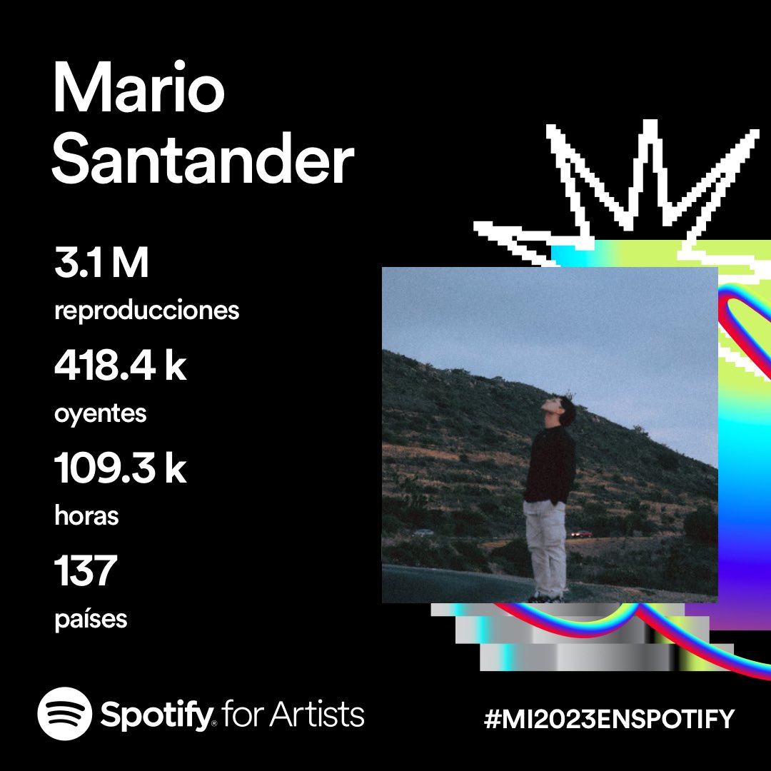 Mario Santander tweet media
