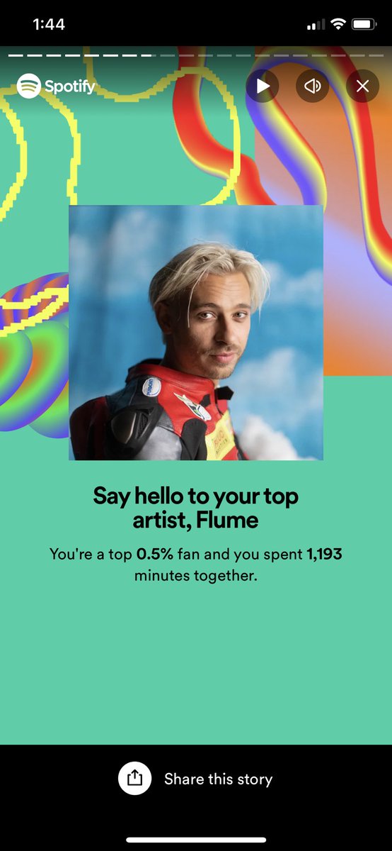 kyra_koko's tweet photo. Honored to be in the top 0.5% fans listening to @flumemusic on my Spotify wrap 2023. Thank you for years of unique sounds, beats and memories. 🫶 

#SpotifyWrapped #SpotifyWrapped2023 #flume https://t.co/DqFzyM5ZgG