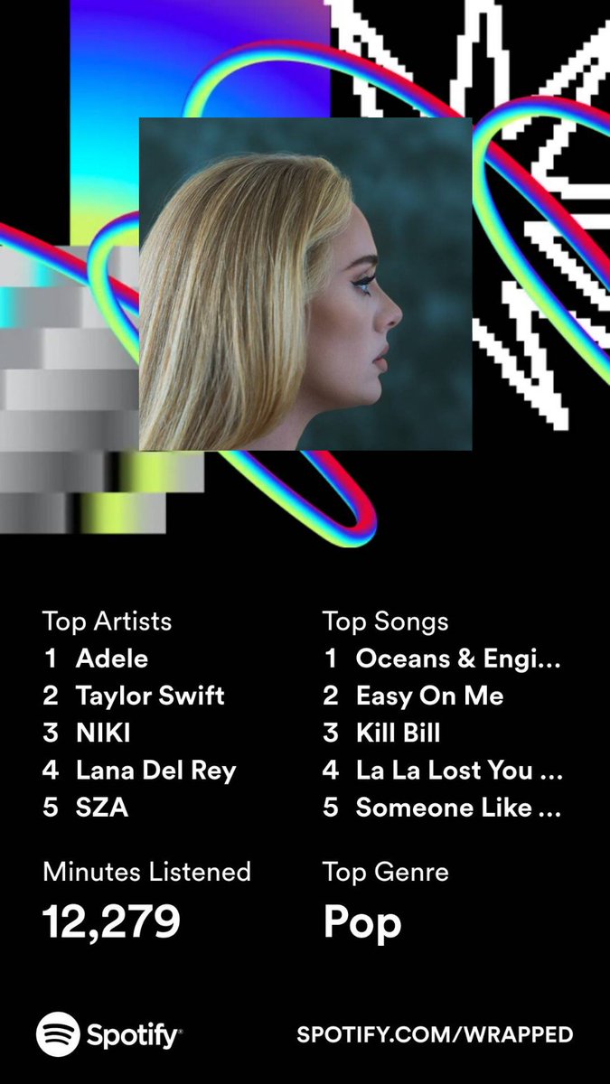 bp_adele's tweet image. Adele owns me, that’s for sure