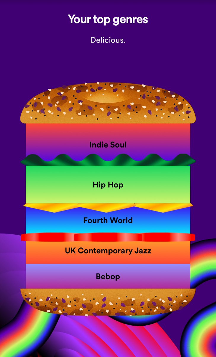 Why? What is this a rapping Vampirina? And burger? Why Spotify why?!