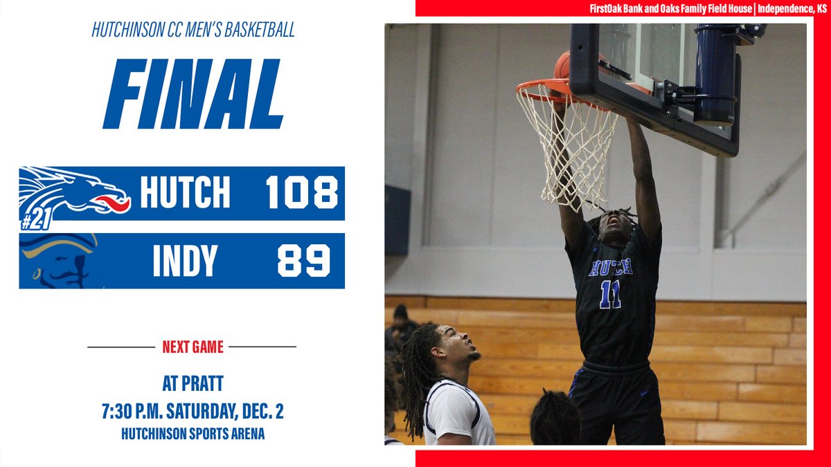 Blue Dragon Sports tweet media