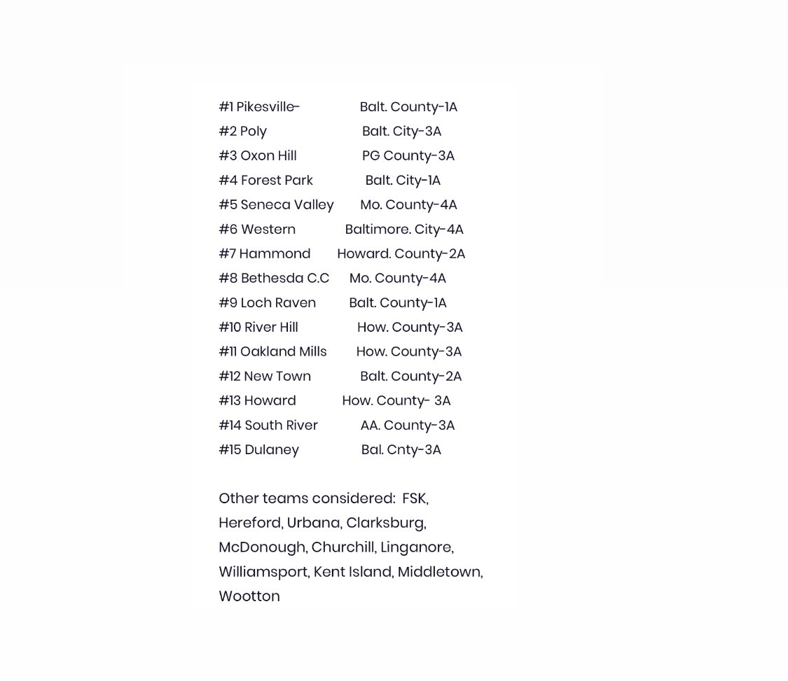 Weekly Top 15 Maryland Public Girls Basketball 
sambuckley161.wixsite.com/sambuckmdpreph…
<a href="/kdunnsports/">Katherine Dunn</a> <a href="/djohnson1621/">Coach "DJ" Johnson, PhD.</a> <a href="/695HOOPS/">Coach Al</a> <a href="/PGHMaryland/">Prep Girls Hoops Maryland/DC</a>  <a href="/BaltSunSports/">Baltimore Sun Sports</a> _ <a href="/AACapitalSports/">Capital Gazette Sports</a> <a href="/HoCoTimesSports/">Howard County Times Sports</a>  <a href="/AlSchell152469/">Al Schell</a> <a href="/serioushoopsgbb/">Serious Hoops Girls Basketball</a> <a href="/washintonpost/">Washington Post</a> <a href="/Carrollk12Sport/">Carroll County Athletics</a> <a href="/FrederickSports/">Frederick Sports</a> <a href="/WashPostHS/">WashPost HS Sports</a> <a href="/MaxPreps/">MaxPreps</a>