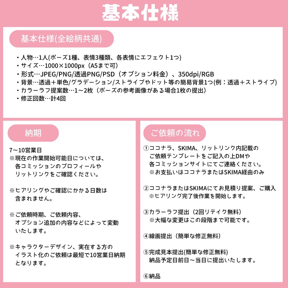 📢12/1からの料金変更について📢 日付が変わった頃からミニキャラ有償