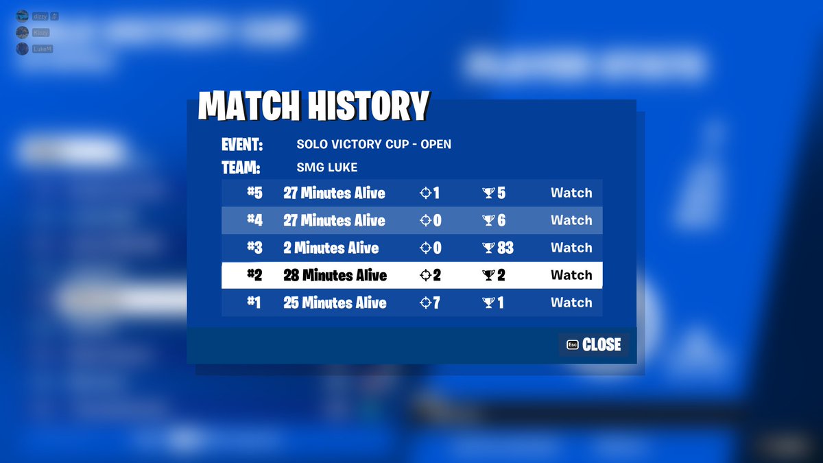 SMGLuke_'s tweet photo. Placement Warrior time to get anotha 100 https://t.co/cRGvIKBRt5