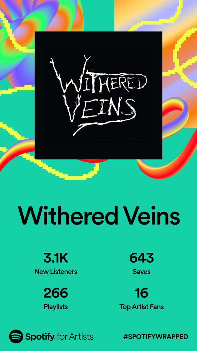 Thank you so much to everyone who listened and saved our music all year long!