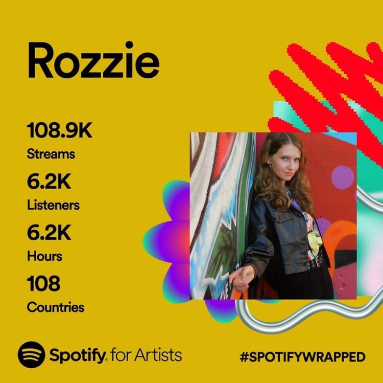 Rozzie tweet media