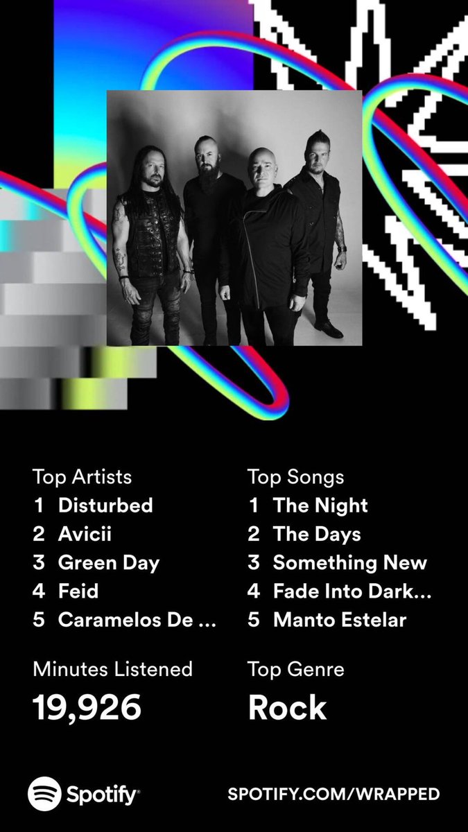 Un año más que la música que resuena con mi vida, me acompaño a librar tantísimas cosas 💙