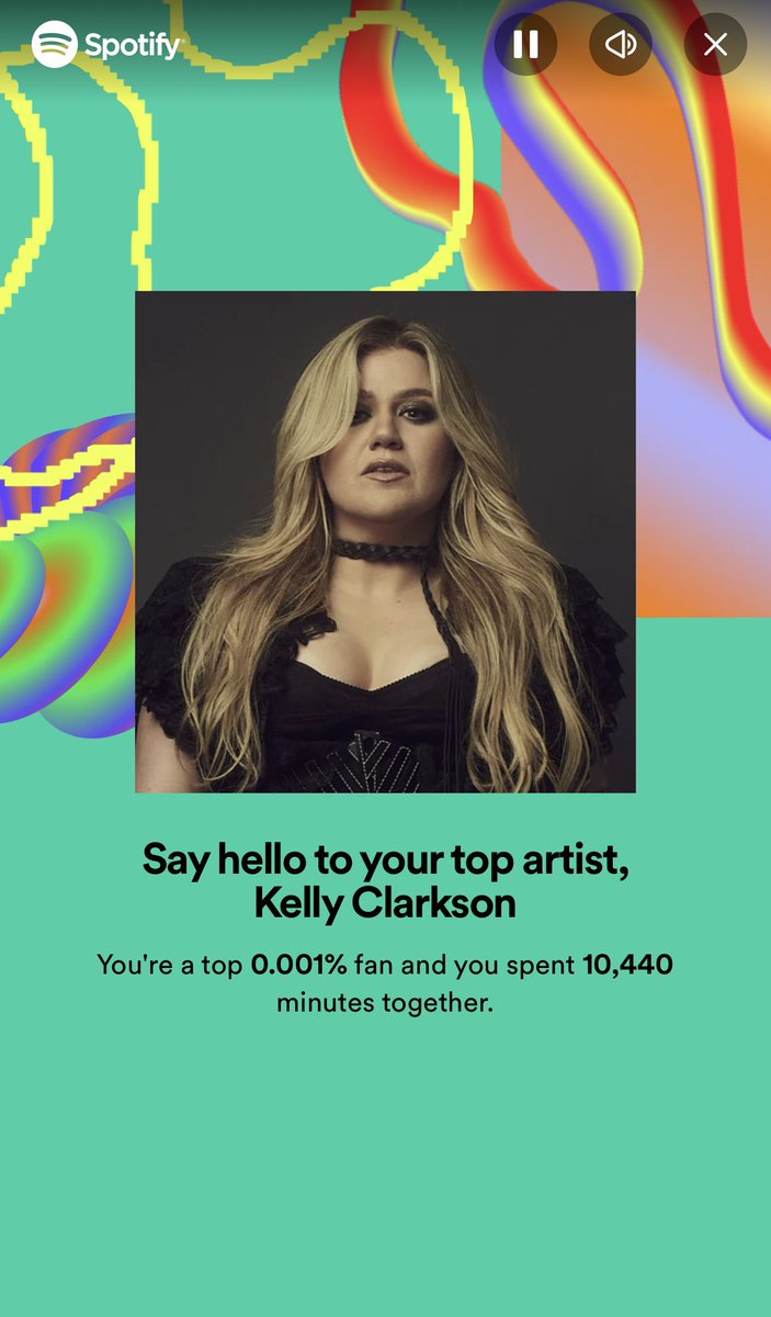 This has to be some type of record. <a href="/kellyclarkson/">Kelly Clarkson</a> <a href="/AtlanticRecords/">Atlantic Records</a> #SpotifyWrapped