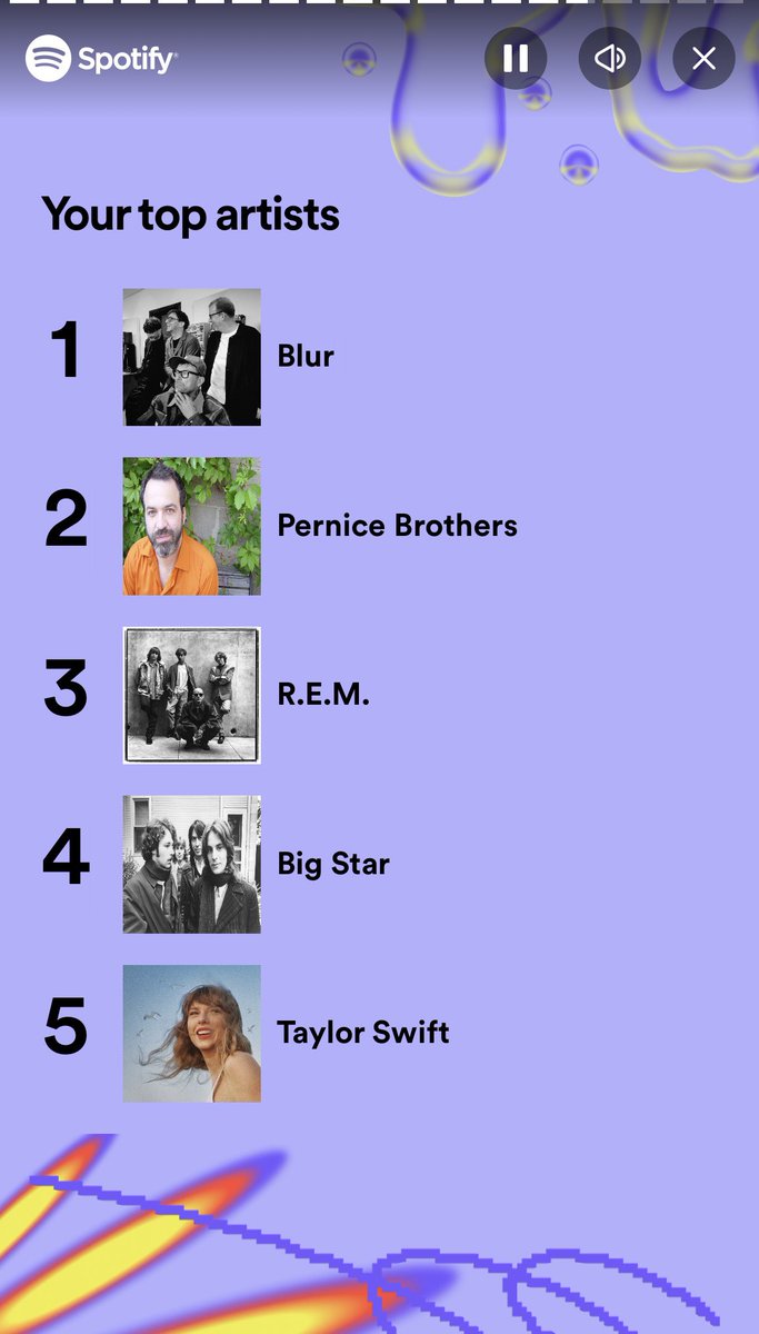 SamPeate's tweet image. Pesky kids skewing my Spotify Wrapped yet again