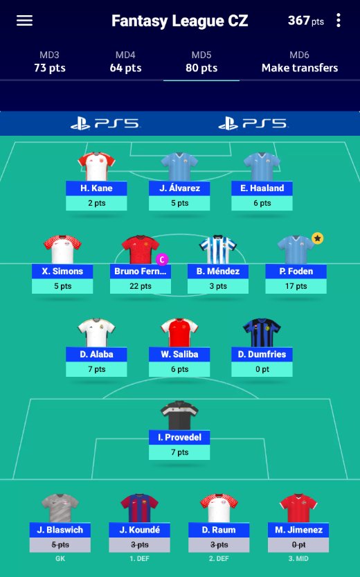 FantasyLeagueCZ's tweet photo. #MD5 - 80 bodů
- Kapitán Bruno 🍀🍀🍀
- Skvělý Foden 🔥🔥
- Bellingham chyběl 🙄🙄

Hezký kolo, jen ten Belligol chyběl 🫣🫣

Kolik si získal bodů? https://t.co/hAc6EfTONY