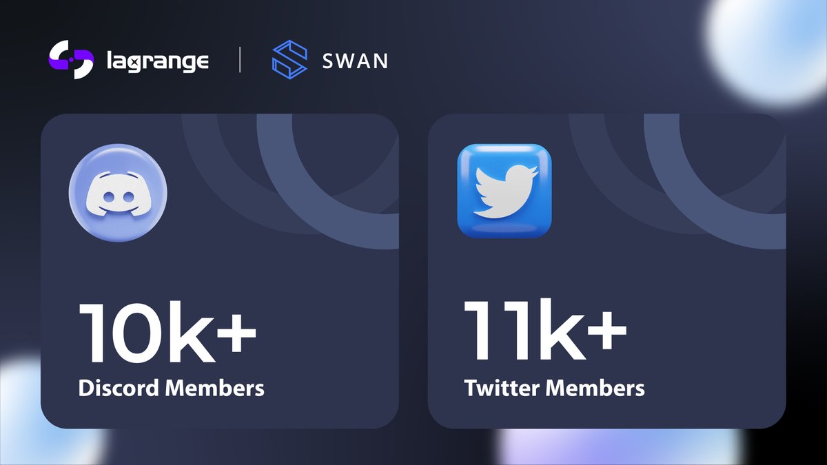 Swan Chain (formerly FilSwan) tweet media
