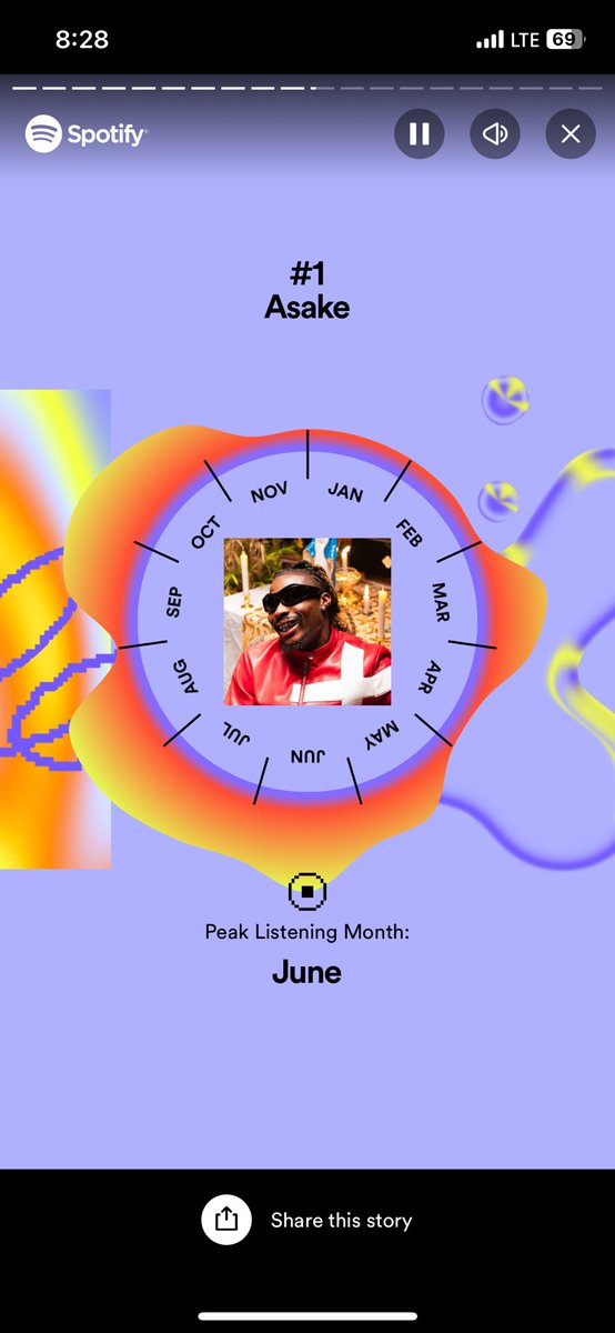 Legacy_Media01's tweet image. “Celebrating 1 year of pure musical bliss with  @asakemusik Your artistry has been the soundtrack to my days, and I’m endlessly grateful for the magic you bring to the world. 🎶✨ #FanForever #MusicalMagic #Workof art #YBNL