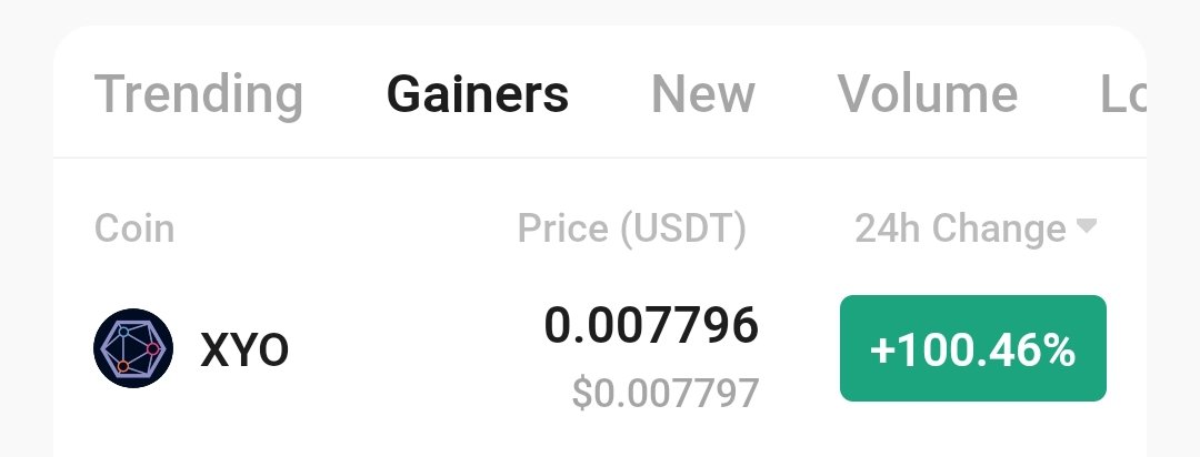 Profit_Holic's tweet photo. How are you today #XYOHodlers ?

@OfficialXYO 
@coin_with_us 
#Top1KucoinGainers https://t.co/QeFXAg5q4z