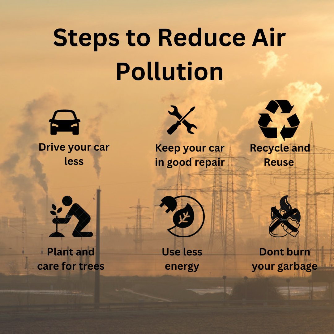 Breath of Fresh Air: Taking steps to combat air pollution and protect our planet. 🌍💨
#CleanAir #GoGreen #AirQualityMatters #PollutionPrevention #SustainableLiving #BreatheEasy