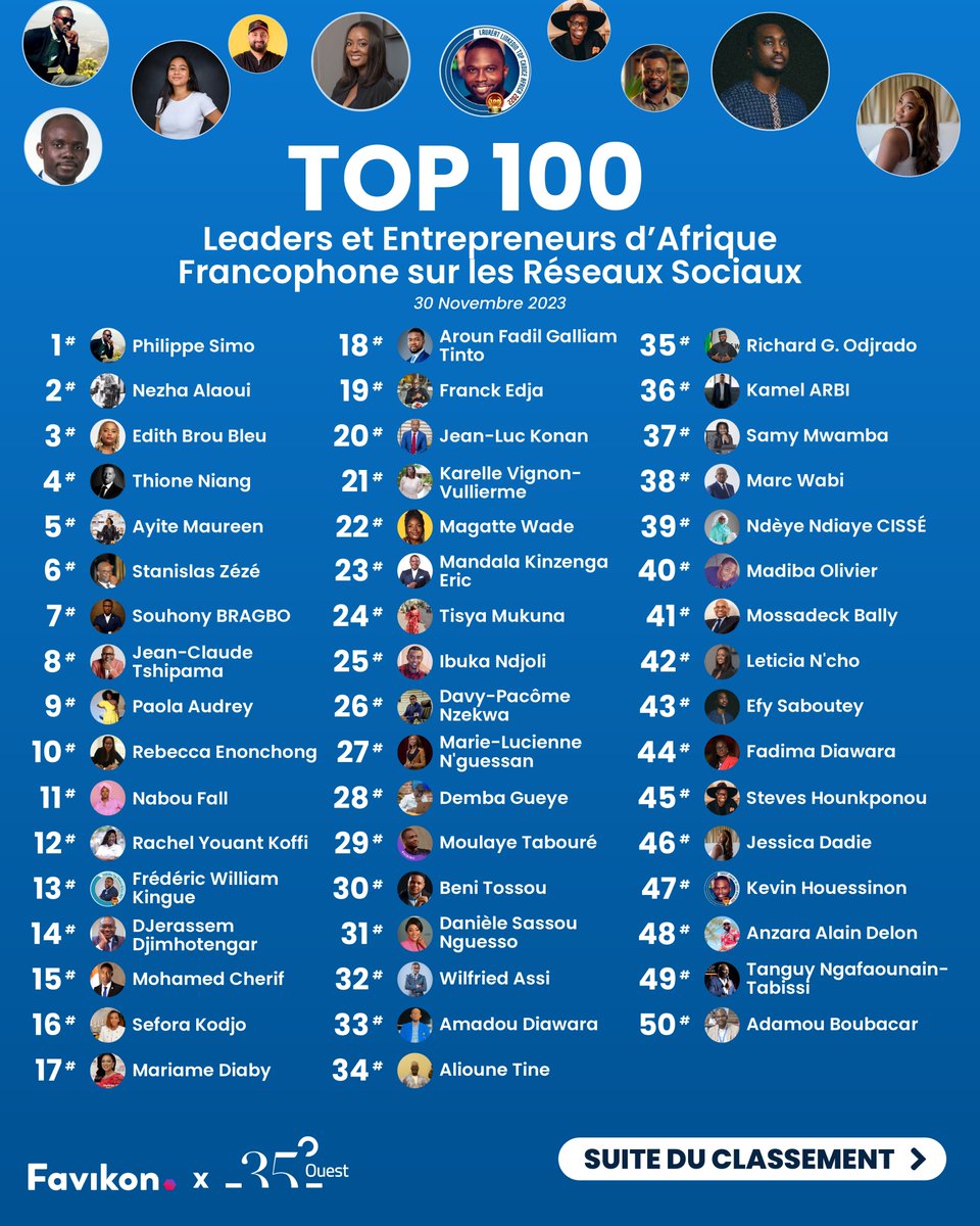 35°Nord tweet media