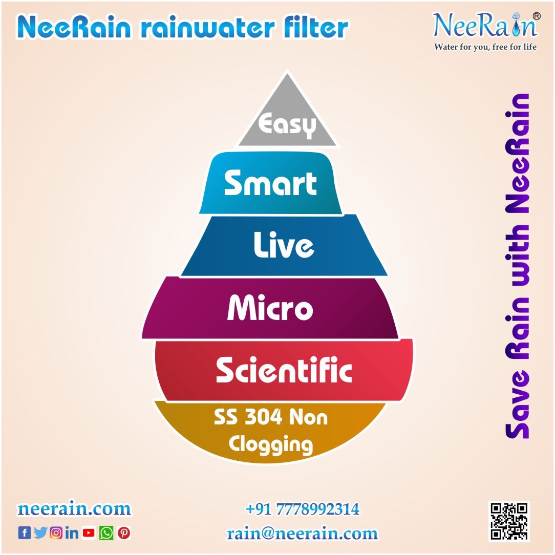 Although rainwater harvesting is implemented in few Urban Local Bodies, it is now felt that there is a need to modify Rainwater filter to make it extremely simple and economical.  
#rooftop rainwaterfilter #rainwaterfilter #neerain #janShakti4JalShakti #borewell #borewellrecharge