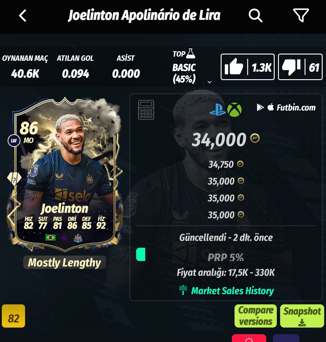 FutMerkez's tweet photo. 🇧🇷 JOELINTON
🤝Teklif veya Snipe ile < 33500
⚽Takım Performansına dayalı bir kart olduğundan risk durumu Newcastle formuna göre artabilir ancak genel olarak metaya uygun ve popüler bir kart.
😉Bu fiyatlar uygun. ✅
#FC24 | #TRADE | #PROMO | #BLACKFRIDAY https://t.co/OK4yXNXhX6