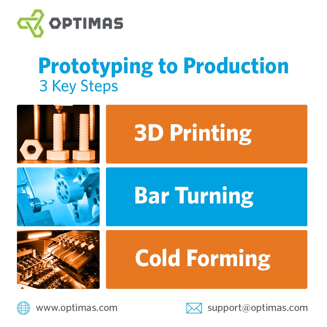 From prototyping to production, Optimas helps global producers elevate their output and reduce costs across a variety of sectors. Read our latest blog to find out more about the process' and how Optimas can help you efficiency up: hubs.li/Q029qnj00 #Optimas #Fasteners