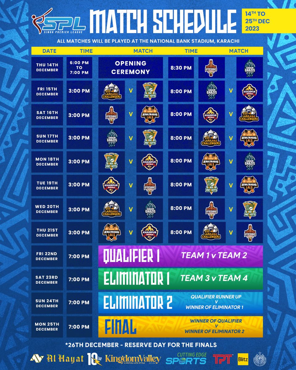 spl20official's tweet photo. Schedule Update for Sindh Premier League Season 1:

Please note a slight adjustment in the match timings for the Sindh Premier League. Here is the updated schedule for Season 1.

#SPL #AbKhelaySindh #SindhPremierLeague https://t.co/5NvVC57BBP