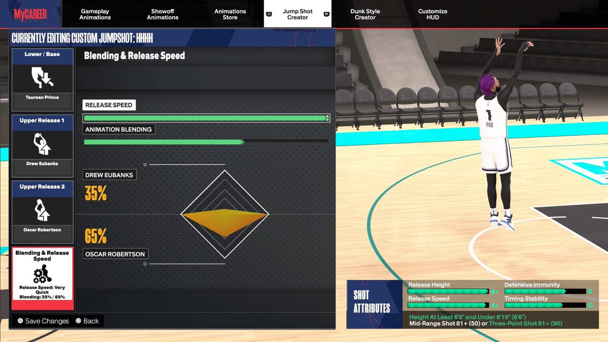 nba2kcmty's tweet image. VERY Successful Jumpshots

6&apos;5-6&apos;9 ISO BUILDS: Lower Base Tracy Mcgrady, Upper Releases Saddiq Bey 35% &amp;amp; Oscar Robertson 65%
Cue: Push

6&apos;5-6&apos;9 Spotup Builds: Lower Base Taurean Prince, Upper Releases Drew Eubanks 35% &amp;amp; Oscar Robertson 65%
Cue: Push

6&apos;10+ Centers: Lower Base…